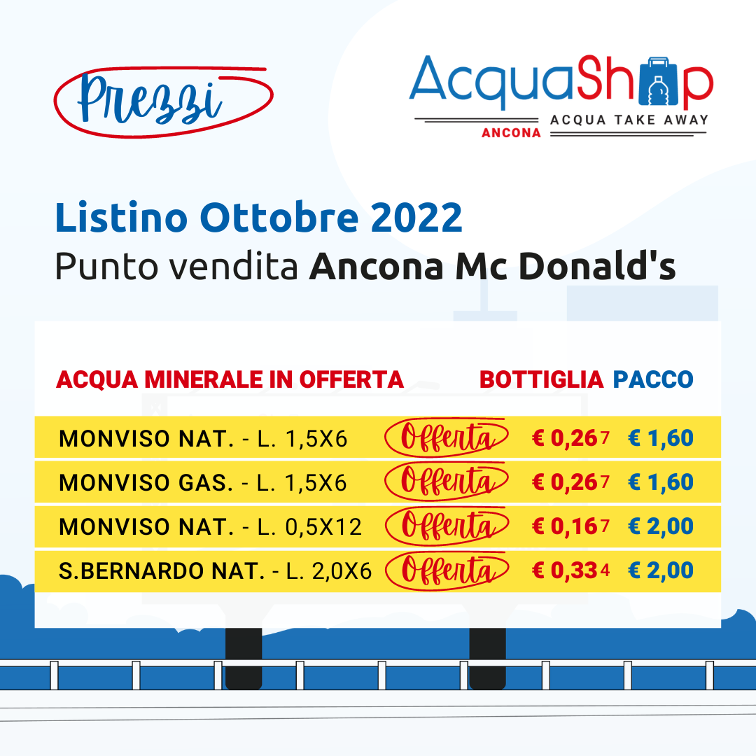 ANCONA MC DONALD'S_ Listino OTTOBRE - 1