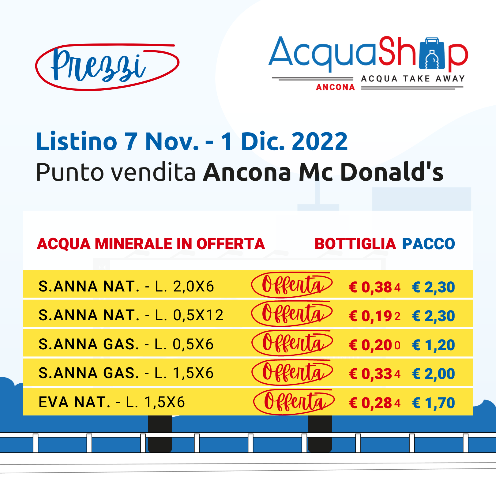 ANCONA MC DONALD'S Listino Nov 22 - 1