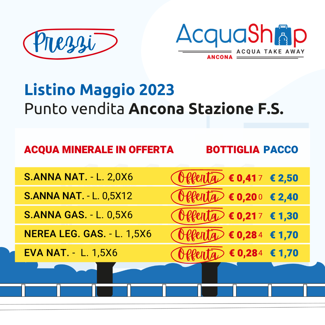 ANCONA Stazione_ Listino Mag 23 - 1