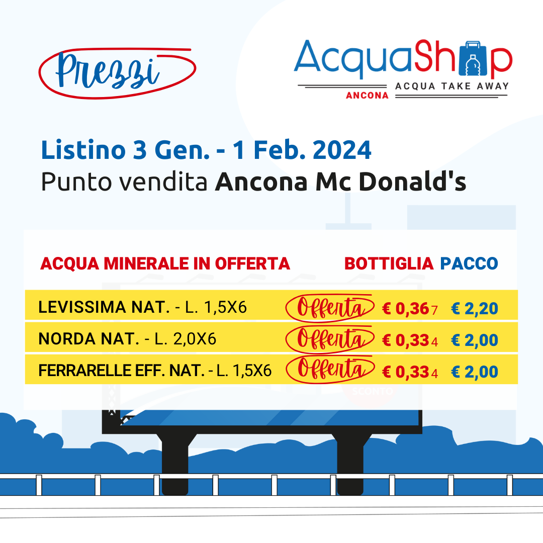 ANCONA MC_ Listino GEN 24 - 1